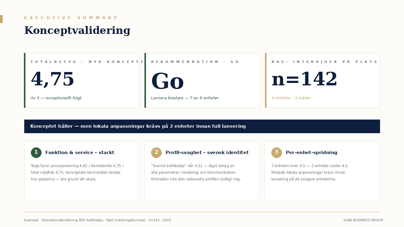 Exempel: Executive summary med totalbetyg, Go/No-Go och bas