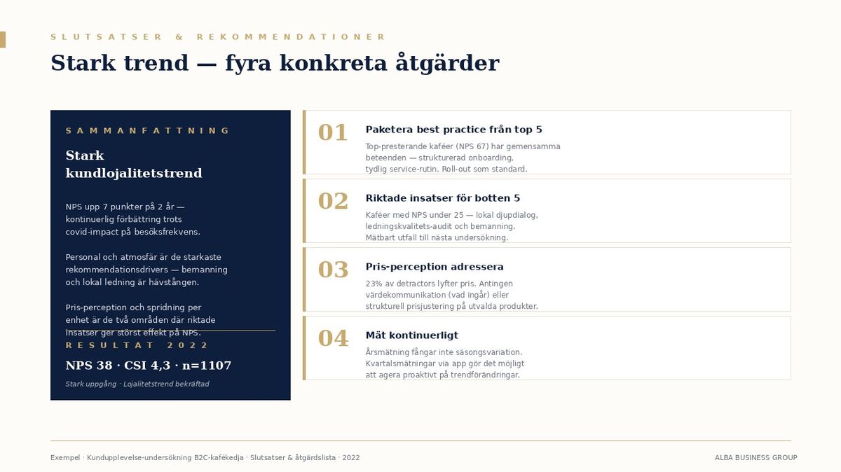 Exempel: Slutsatser och fyra konkreta åtgärder